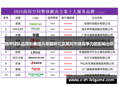 西甲球队品牌形象提升策略研究及其对市场竞争力的影响分析