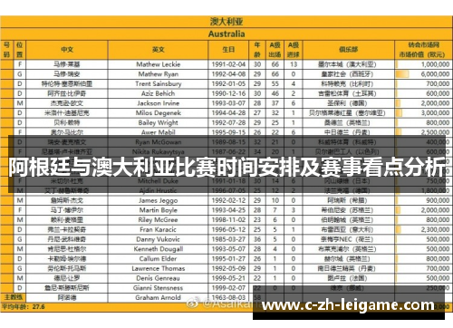 阿根廷与澳大利亚比赛时间安排及赛事看点分析