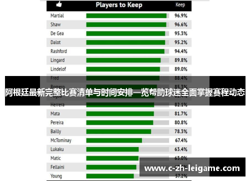 阿根廷最新完整比赛清单与时间安排一览帮助球迷全面掌握赛程动态