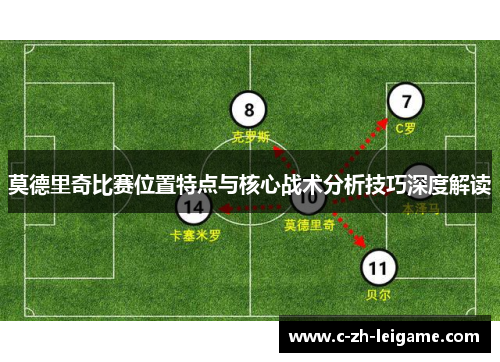 莫德里奇比赛位置特点与核心战术分析技巧深度解读 莫德里奇比赛位置特点与核心战术分析技巧深度解读