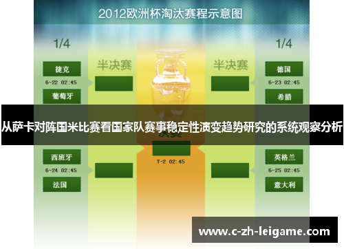 从萨卡对阵国米比赛看国家队赛事稳定性演变趋势研究的系统观察分析