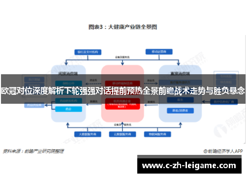 欧冠对位深度解析下轮强强对话提前预热全景前瞻战术走势与胜负悬念
