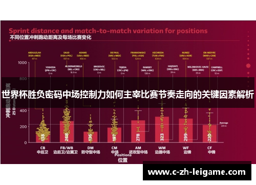 世界杯胜负密码中场控制力如何主宰比赛节奏走向的关键因素解析
