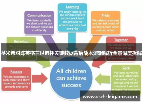 基米希对阵英格兰世俱杯关键数据背后战术逻辑解析全景深度拆解