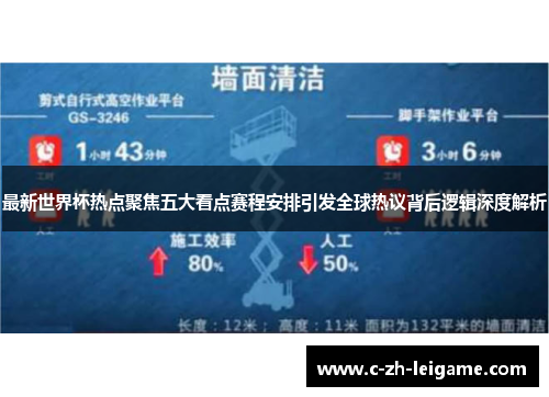 最新世界杯热点聚焦五大看点赛程安排引发全球热议背后逻辑深度解析